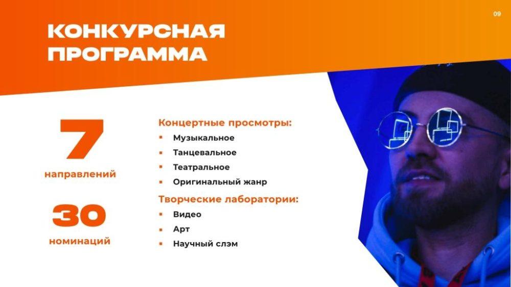 Всероссийский фестиваль работающей молодежи