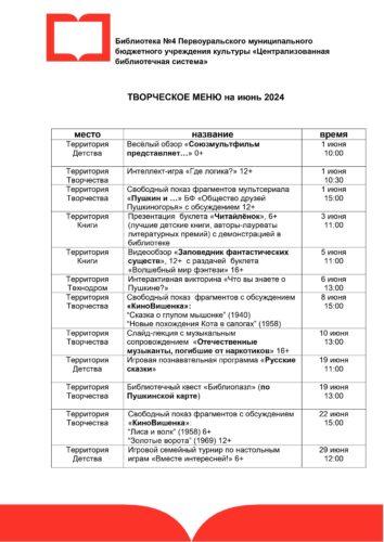 Творческое меню на март 2024